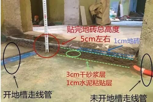 愣子|国家8级电工现身说法：水电真要开槽？施工现场看得人心惊胆颤