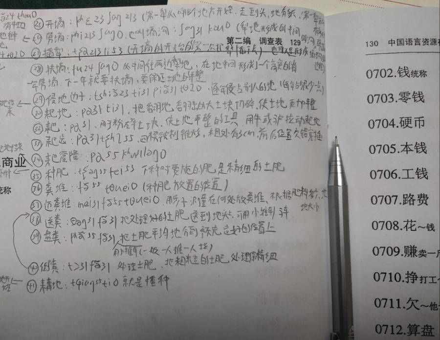 安丘@你的家乡话如何被保护？安丘81岁老人助力高校方言调查