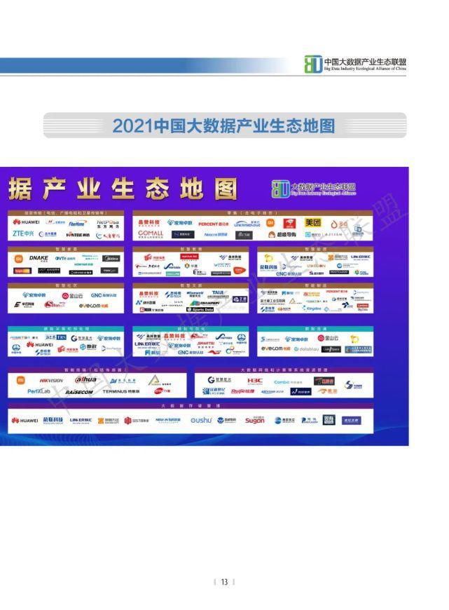 数据|2021中国大数据产业生态地图暨中国大数据产业发展白皮书