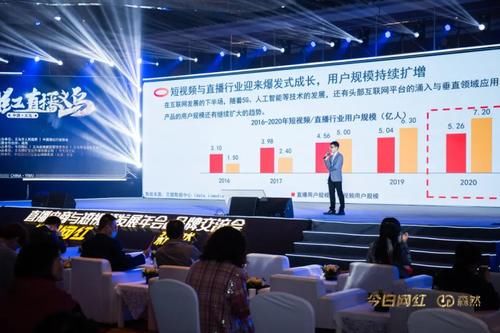 领头羊|峰会｜森然：如何在声卡领域做行业领头羊？