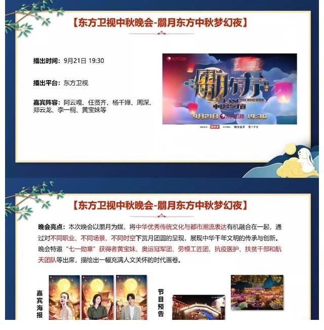 四大中秋晚會收視公布，央視兩大晚會一騎絕塵，芒果臺跌下神壇