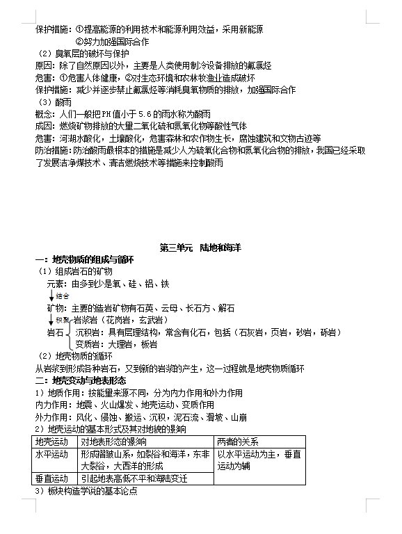 高一到高三，最全地理基础知识汇总，高中地理总复习必备资料！