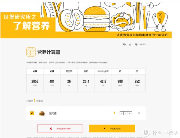 决策|减肥期，麦记汉堡选哪款？让你变胖的不是汉堡而是错误的理财决策！