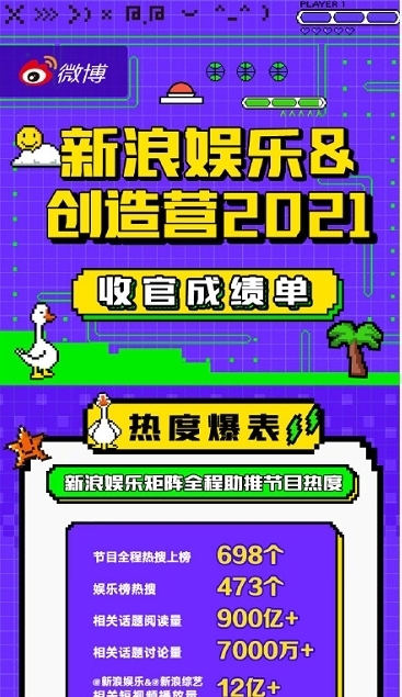 法则 101系选秀玩法的IP界应用:用户参与度拉满的培育法则