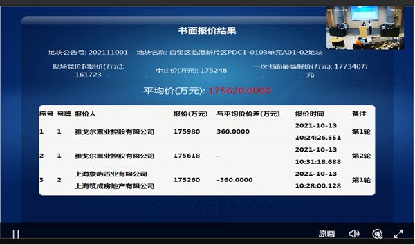 地块|雅戈尔17.56亿元竞得上海临港宅地，溢价率8.93%