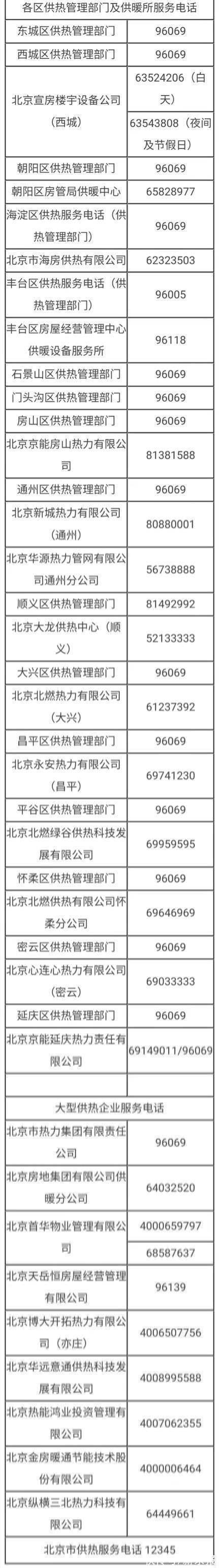 代表团|新闻8点见│探访北京冬奥村：怎么进？怎么住？怎么生活？