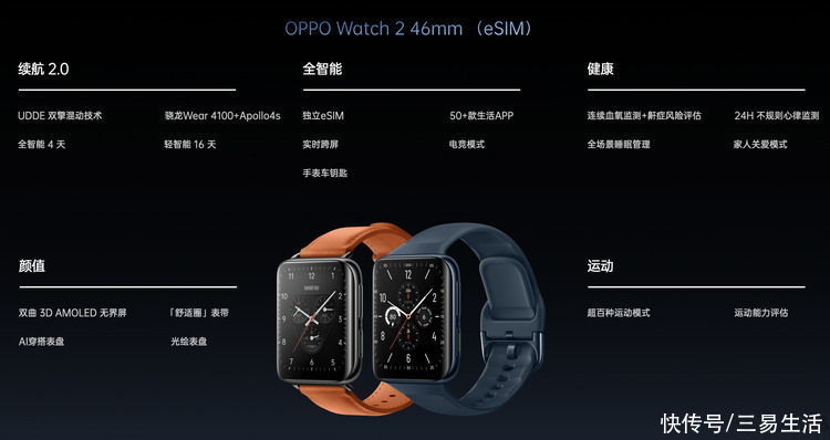 关键|非同寻常的OPPO Watch 2，将是万物互融的关键