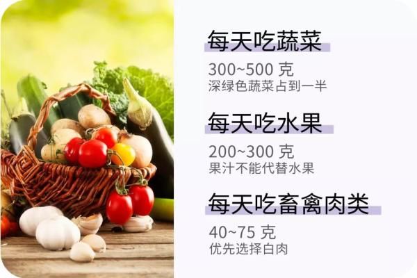 数字|胖不胖不能只看体重！这有22组数字，让你更了解身体状况