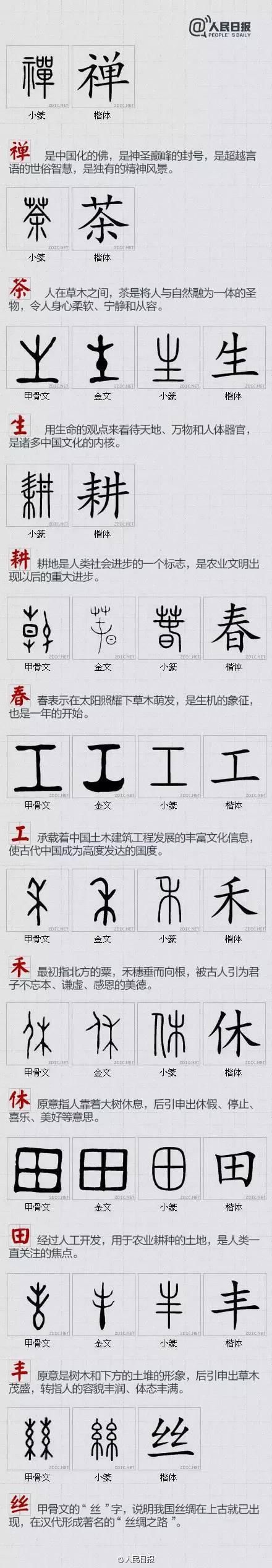  汉字|发现汉字之美 ：100个最中国的字解析