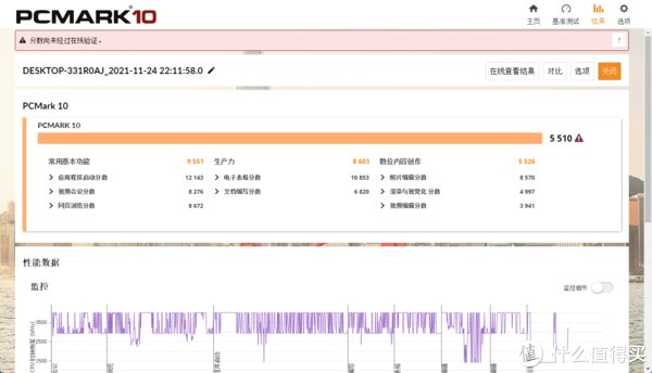 评测|轻巧有料，可以一战，惠普战66四代锐龙版评测分享