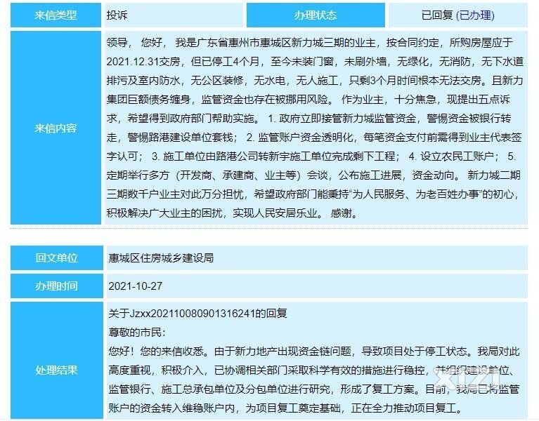 新力城|惠城区新力城项目最新动态!官方已回应!