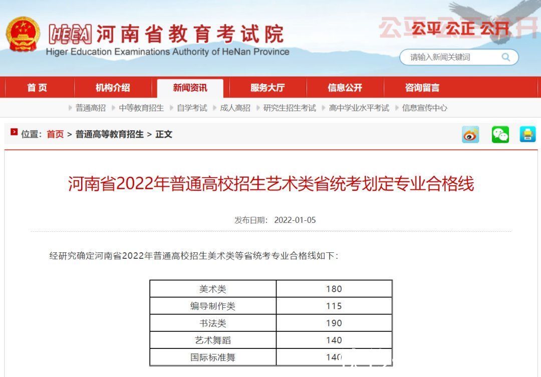 河南省教育考试院|河南2022年艺术类省统考专业合格线及分数段公布