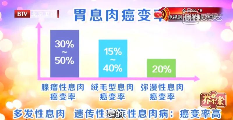 脾胃|胃溃疡不重视，半年不治不查，结果癌变了！可以试试这五款养生粥