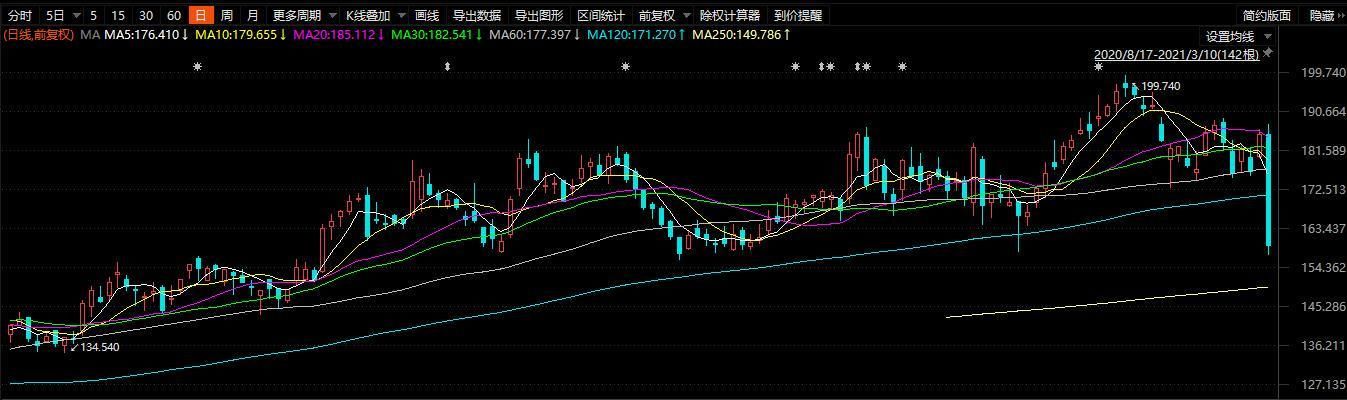 “大嘴”俞敏洪有多闲？拥百亿玩采访，多次语出惊人，已考虑退休