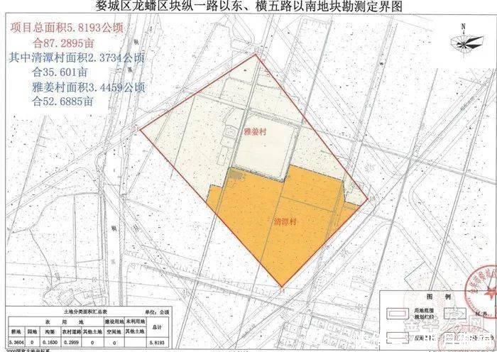 土地|补偿来了涉及市区7个村、462亩,快看你家被征收的土地能赔多少