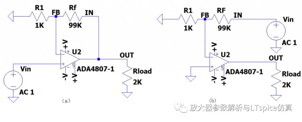 放大器相位裕度与电路稳定性判断方法