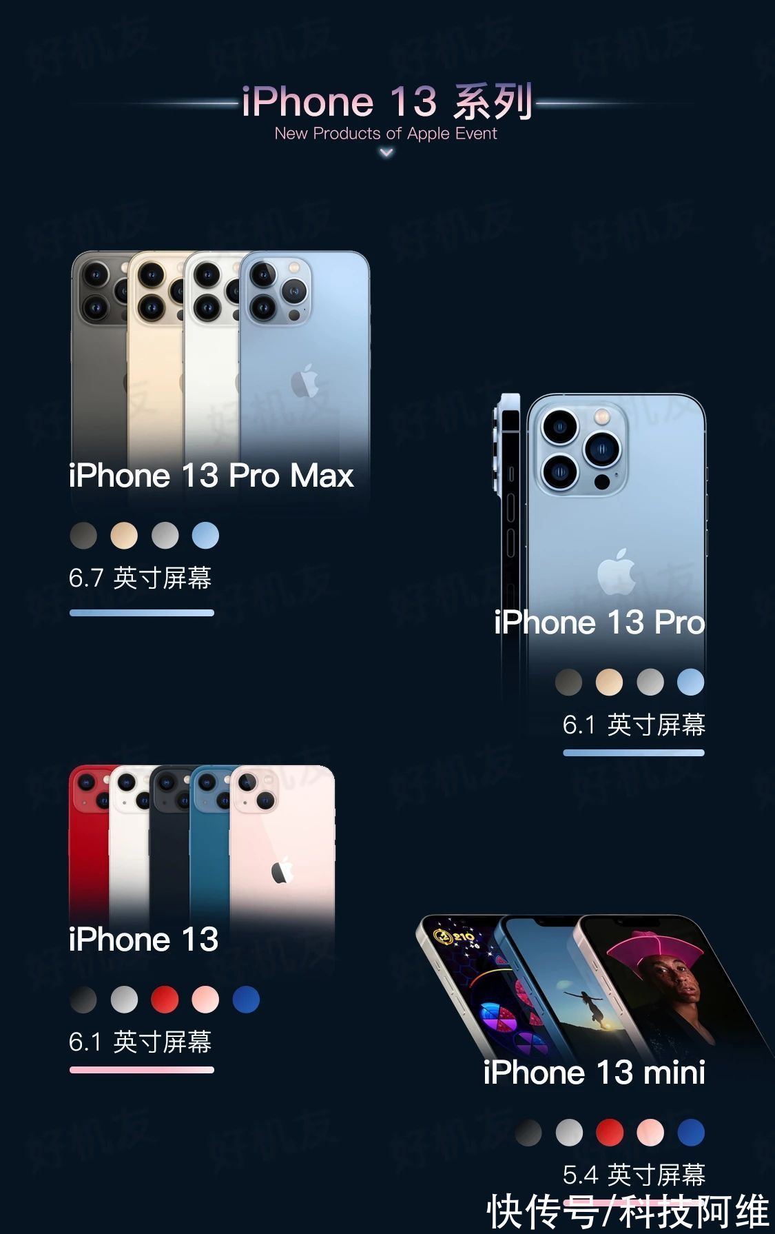 续航能力|iPhone13值得买吗？iPhone13系列四款手机怎么选？看完就明白了