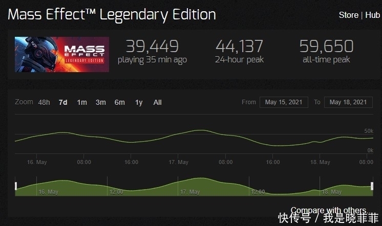 Apex一直显示下载hd纹理 Apex一直显示下载hd纹理