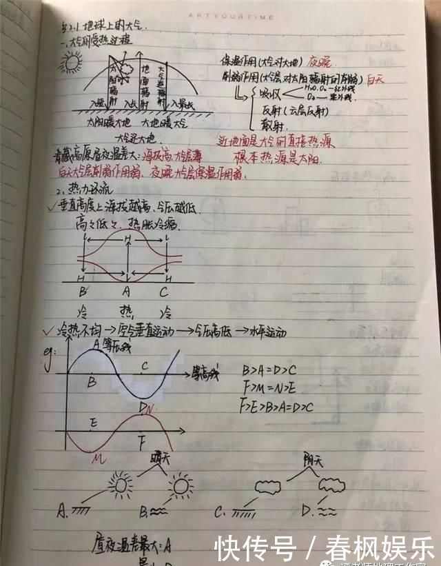 【学霸笔记】高三学霸教你如何记笔记！附超有用的地理笔记，满满全是干货！