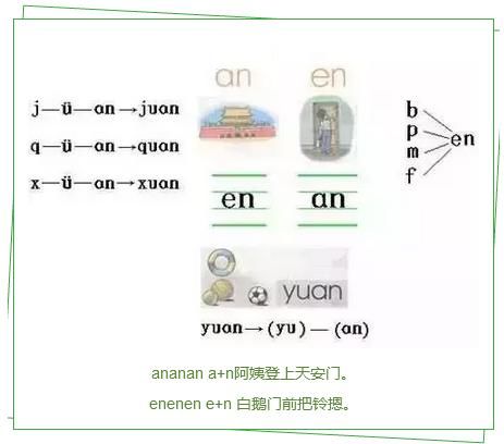 最新小学拼音学习法，家长在家教孩子“堪比”老师，效果极好