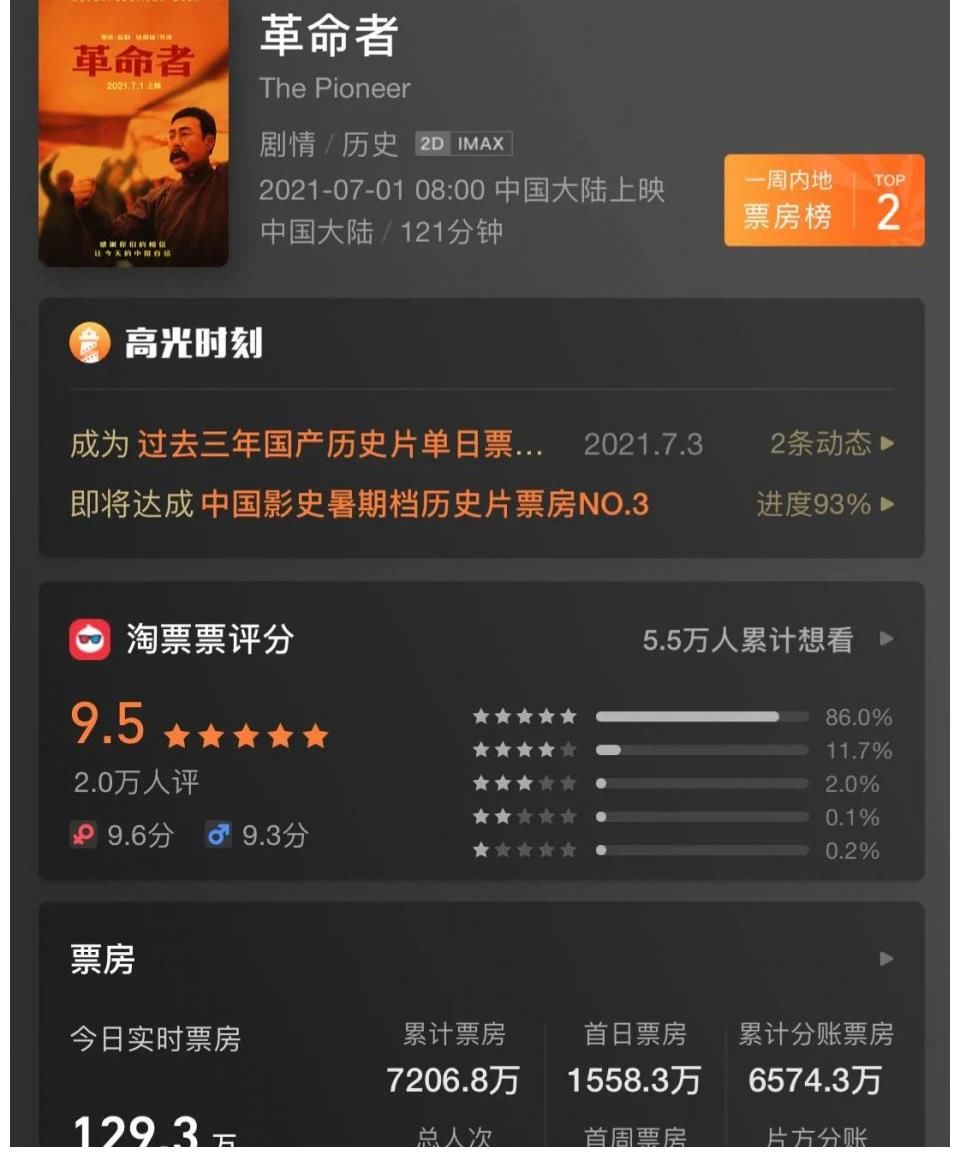 袁泉|《中国医生》首映太感人：张涵予袁泉泪洒现场！观众含泪五次鼓掌