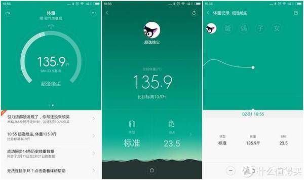 小米|如果减肥没有动力选择小米体重秤来日常来监督