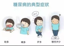 人体|糖尿病的早期症状