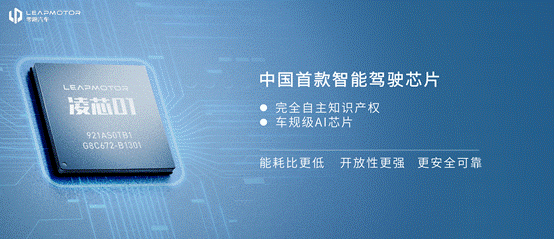 算法|零跑获谷歌Waymo 2021自动驾驶算法挑战赛第一名