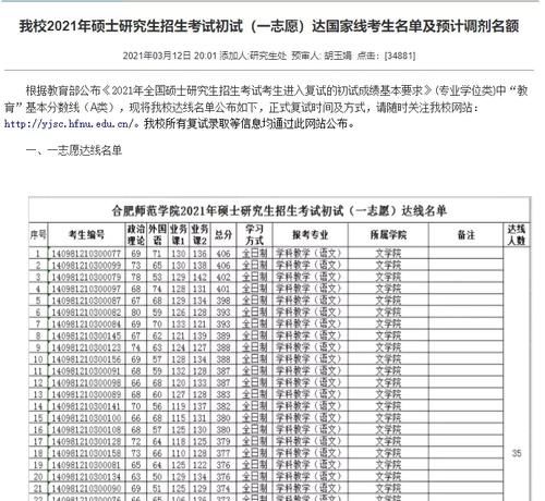 最早17号复试？多校官宣初试成绩出错