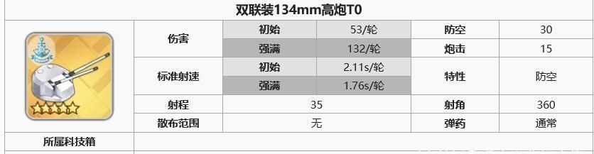 弹幕|《碧蓝航线》如何成为一个合格的指挥官战列装备篇