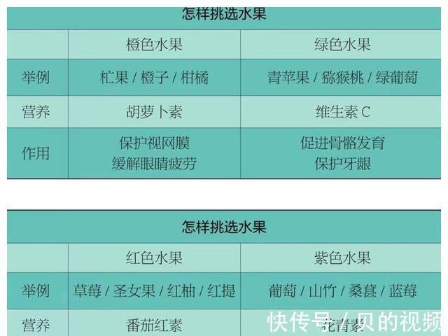 生长激素|冬季是孩子长高的好时期,家长要重视这四点,让孩子长得又高又壮