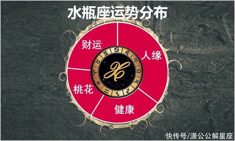 狮子座|7月5日至11日星座运势榜之好运阵营：金牛座与善缘重逢