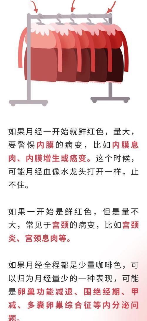 月经|为什么女孩要把月经叫“大姨妈”?原来是这么来的,了解一下