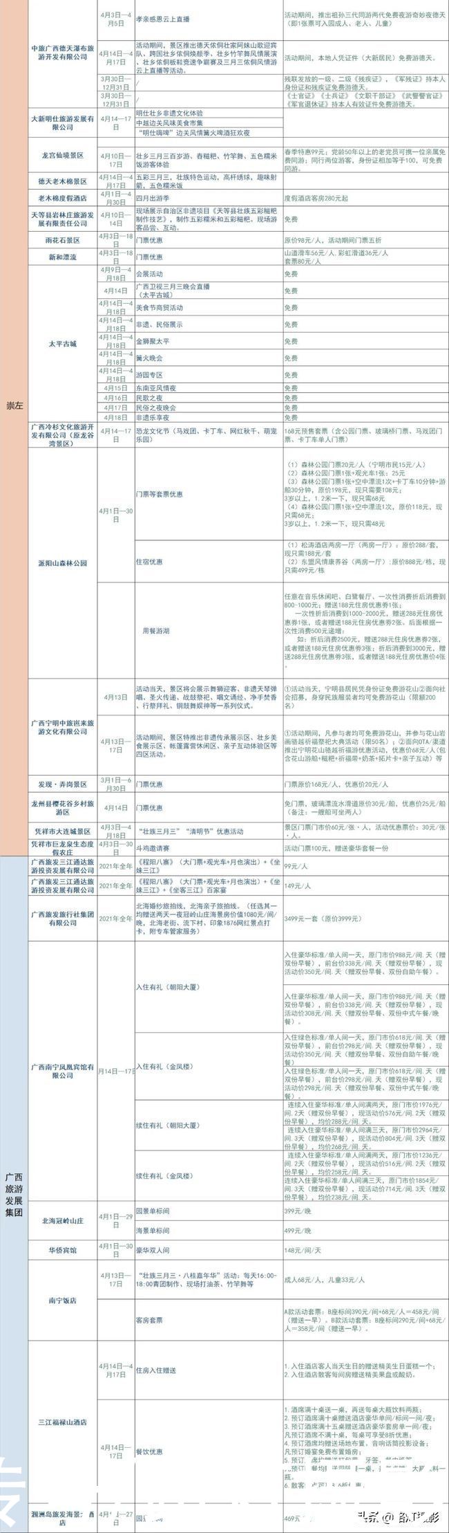 “三月三”广西放假啦！300多家景区让全国游客免费玩儿