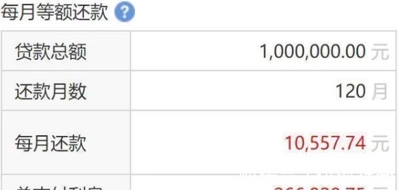 利息|按揭贷款10年、20年、30年,哪个更好内行选错白送钱!