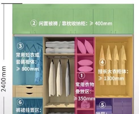 插座|老工长总结200套房装修经验,尤其是这33点,网友评论:太良心了