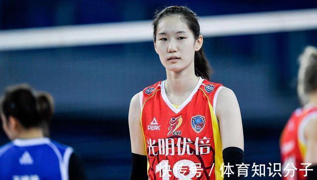 集训|球迷预测中国女排集训大名单,倪非凡意外无缘,教练竟是赵勇