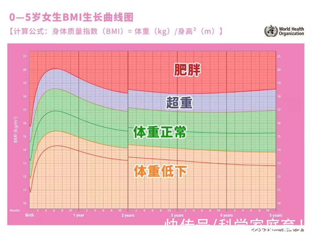 隐患|月销10万＋的口呼吸贴，别再给娃用了！背后的隐患医生都捏把汗