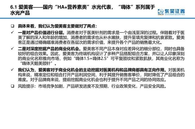 产品 医美行业深度研究报告进击的水光针！