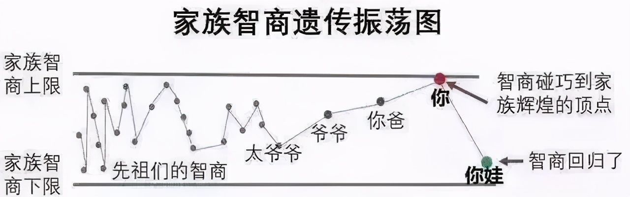 家长|当妈后我最大的无奈，是来自学霸家长的伤害