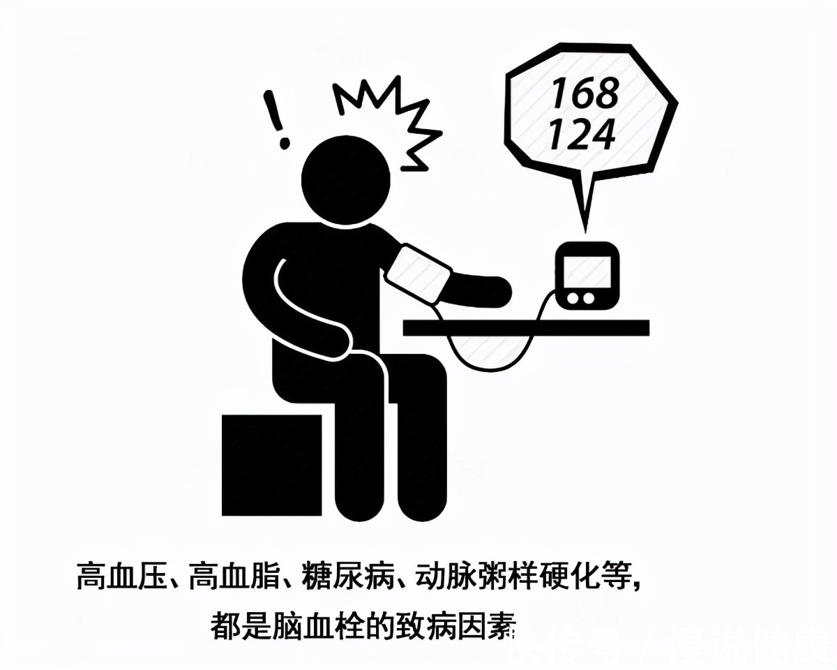 降压药|高血压追着国人跑?医生提醒:面对高血压,这6个误区可千万别犯