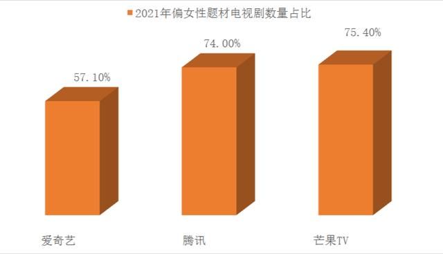 李焕英破52亿，涩女郎却遭众嘲，“她文化”该何去何从？