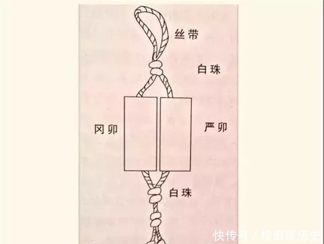 刚卯|汉代辟邪三宝之三——刚卯