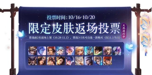 荣耀|王者荣耀五周年返场皮肤已定,猴子又是第一名,玩家太长情了