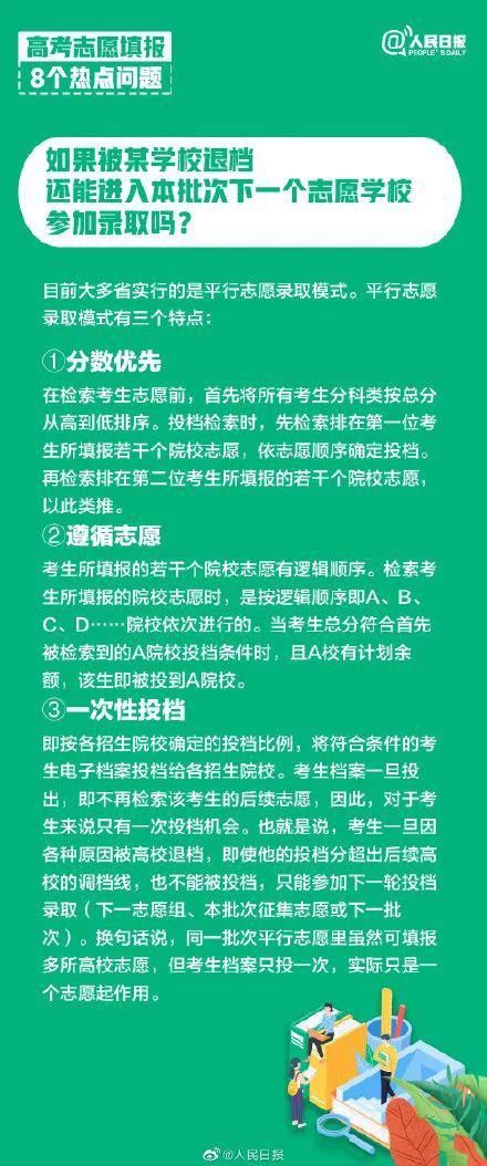 九大|人民日报教你挑大学、选专业，八大热门问题，九大报考误区，赶紧收藏