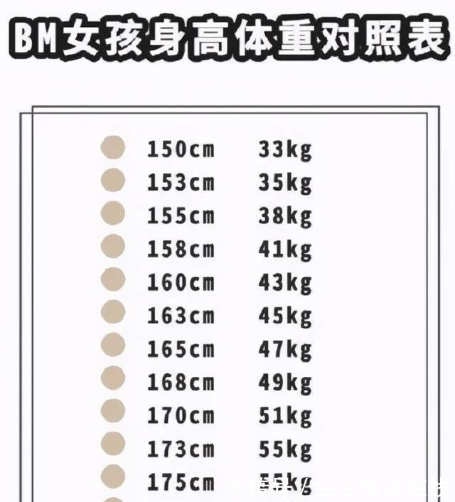 欧阳娜娜身高体重三围