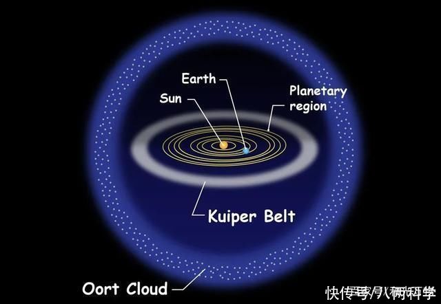 太阳系 飞出太阳系了?230亿公里外的旅行者一号，发现微弱的嗡嗡声!