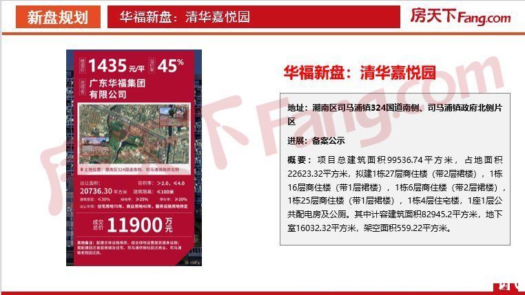 住宅|「PDF」2021年10月汕头房地产市场数据报告