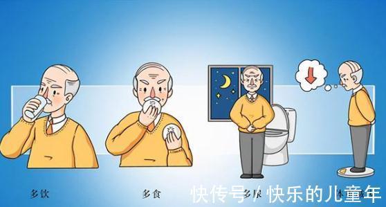 空腹血糖|血糖高就一定是糖尿病吗?