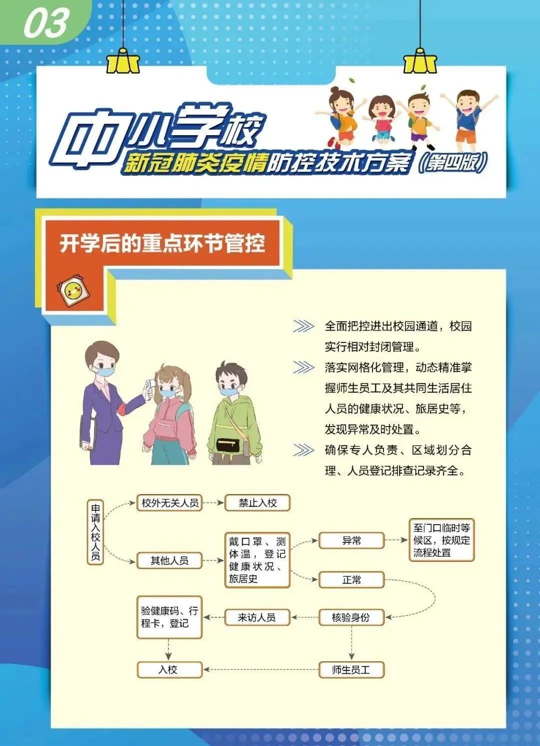 疫情|中小学幼儿园新冠肺炎疫情防控技术方案（第四版）